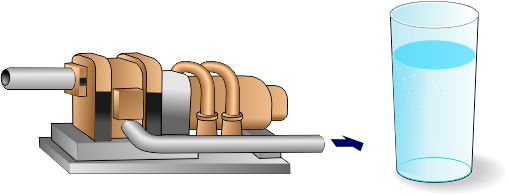 Dricksvattenpumpar. Illustration