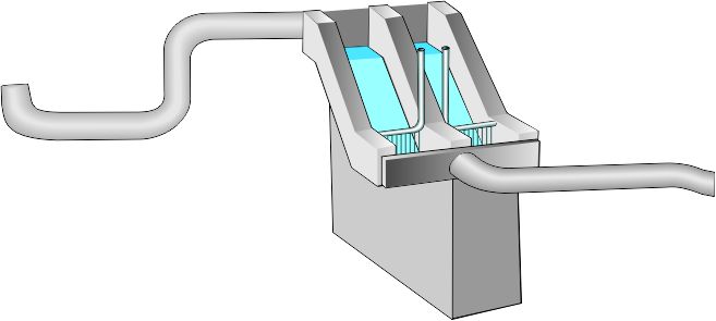 Blandningsränna. Illustration