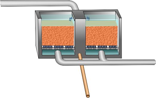 Sandfilter. Illustration